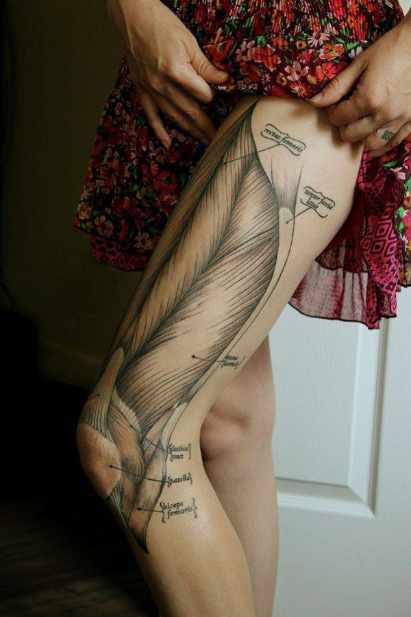tatuagem coxa perna 270