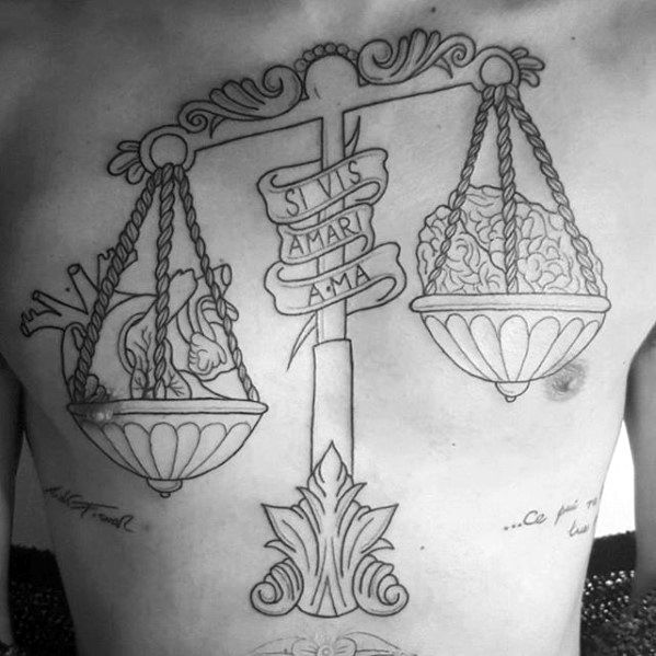 tatuagem em latin 98