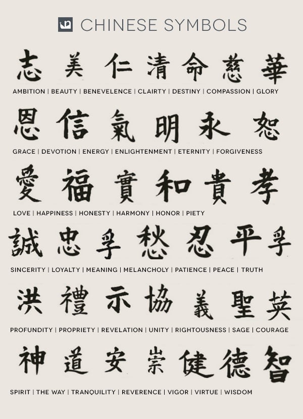 62 Tatuagens de Letras e Símbolos Chineses (e seus significados)